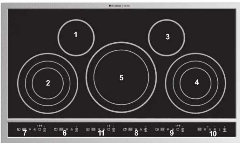 ELECTROLUX E30EC70FSS - ATTENTIONTTENTION - 2