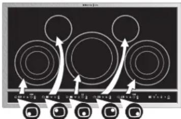 ELECTROLUX E30EC70FSS - EMPLACEMENTS DES ÉLÉMENTS ET DES CONTROLES - 2