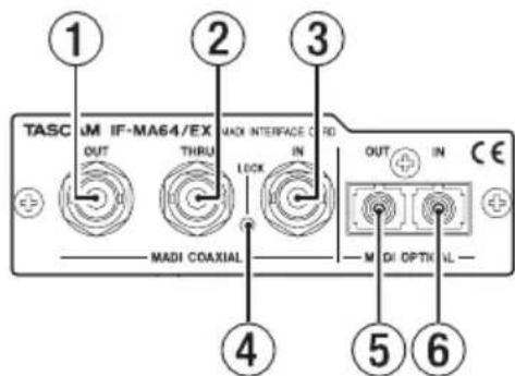 TASCAM IFMA64Ex - Die Produktbestandteile und ihre Funktionen - 1