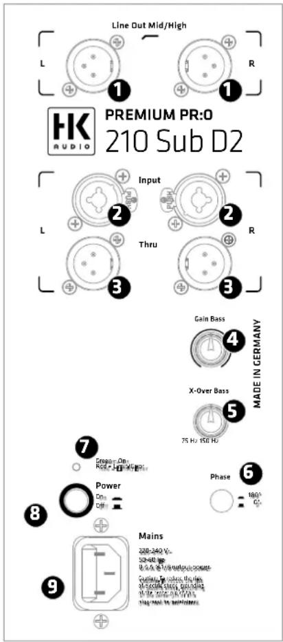 HK AUDIO PR:O 112 XD2 - Limiter/Status-LED - 2