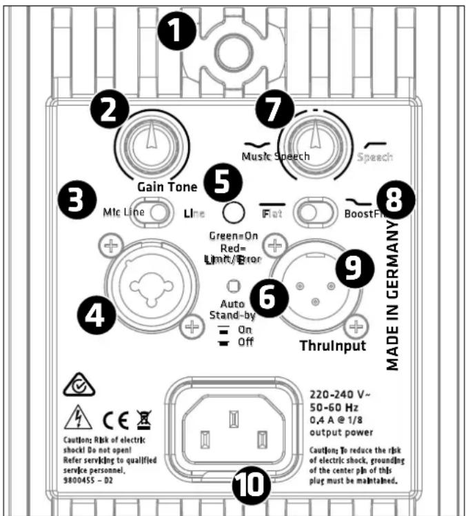 HK AUDIO PR:O 112 XD2 - Control Features - 1