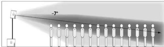 HK AUDIO PR:O 112 XD2 - DuoTilt\* 3/7 - 1