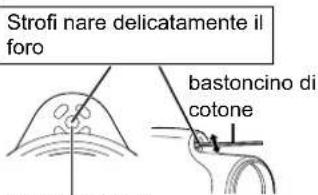PANASONIC EHNA67 - Manutenzione dell'uscita nanoe™ - 1