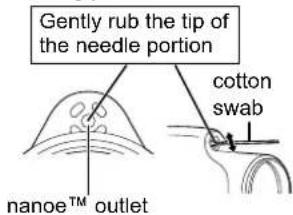 PANASONIC EHNA67 - Maintaining the nanoe™ outlet - 1