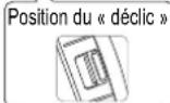 PANASONIC EHNA67 - ▶Remarques - 3