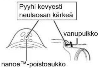 PANASONIC EHNA67 - nanoe™-poistoaukon kunnossapito - 1