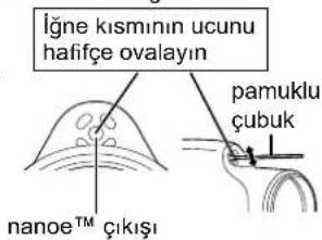 PANASONIC EHNA67 - nanoe™ çıkışının bakımı - 1