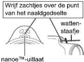 PANASONIC EHNA67 - Onderhoud van de nanoe™-uitlaat - 1
