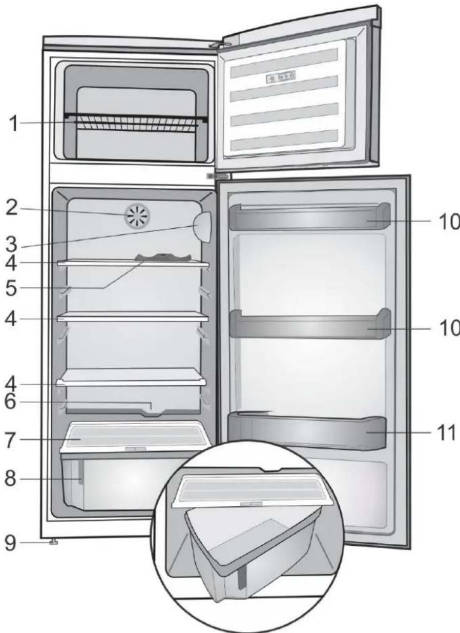 BEKO RDSA310M30XBN - 1