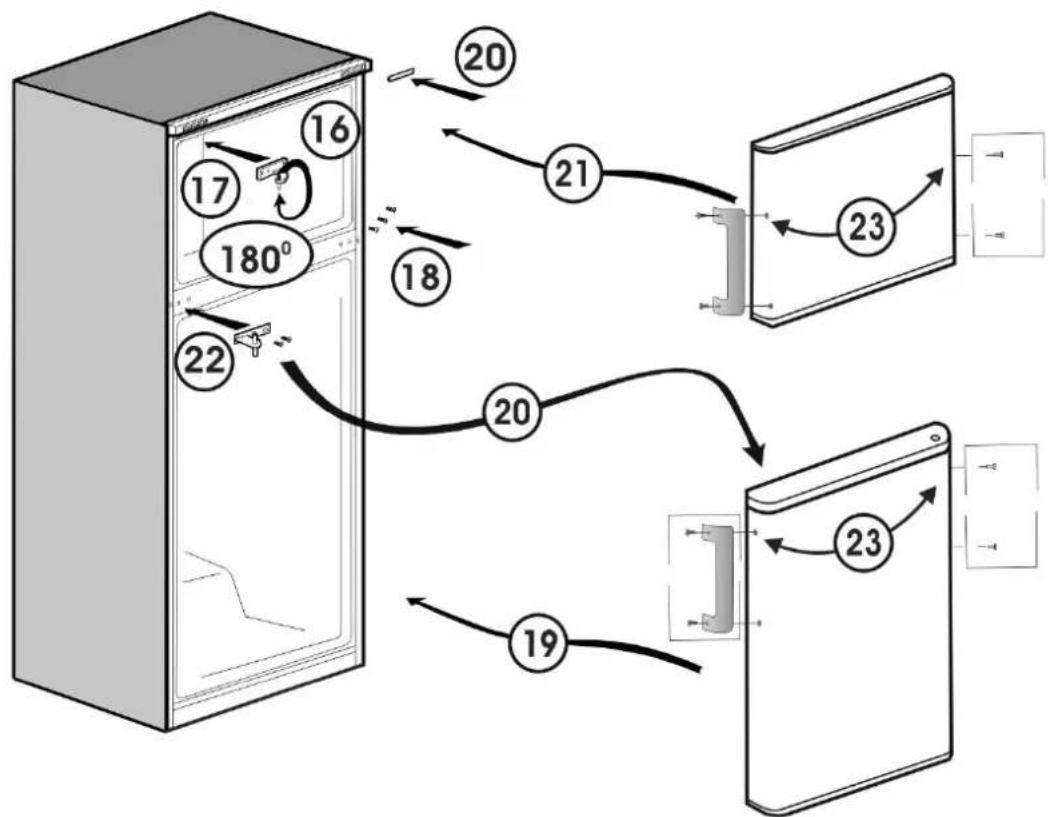 BEKO RDSA310M30WN - HR Sadržaj - 4