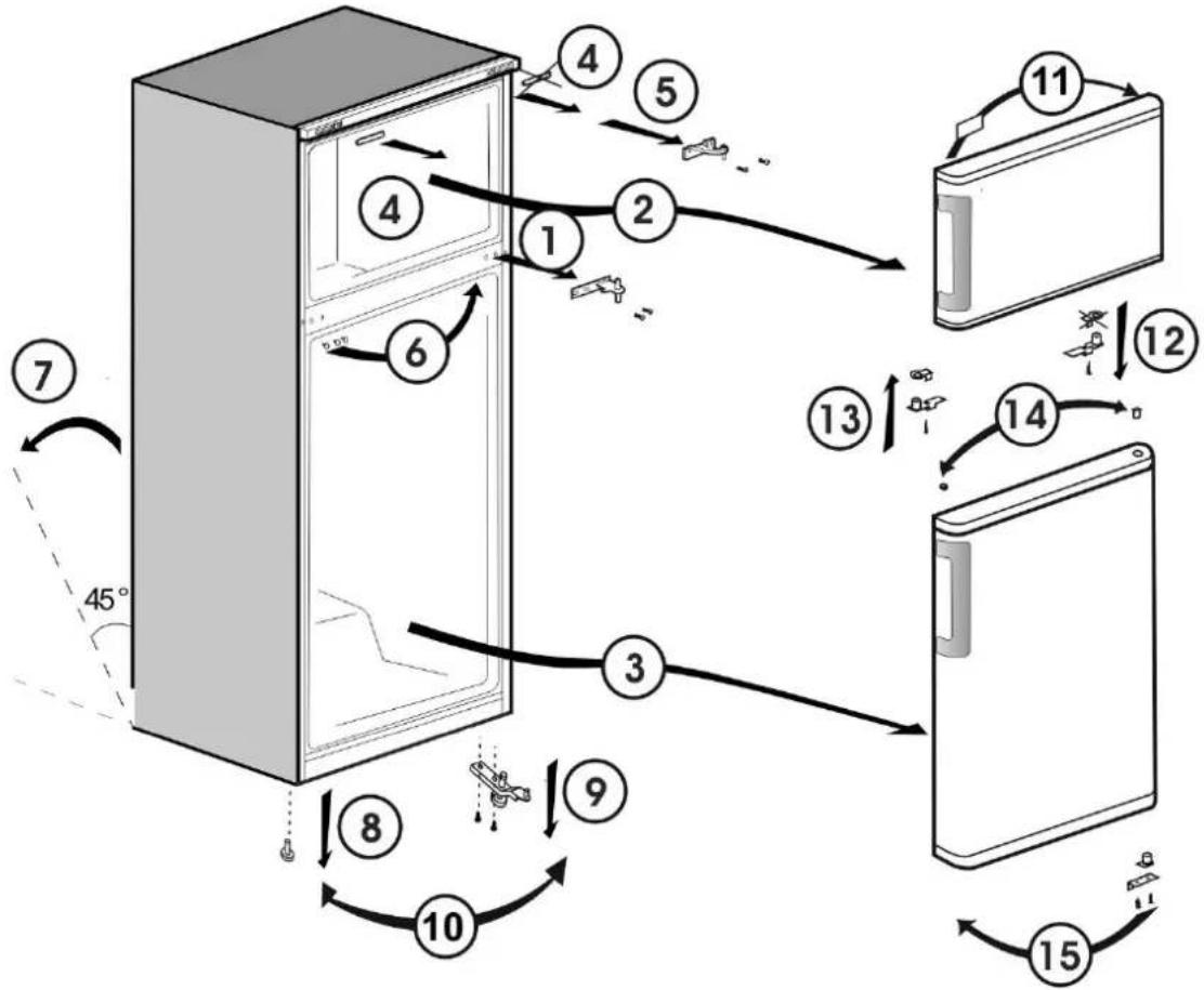 BEKO RDSA310M30WN - HR Sadržaj - 3