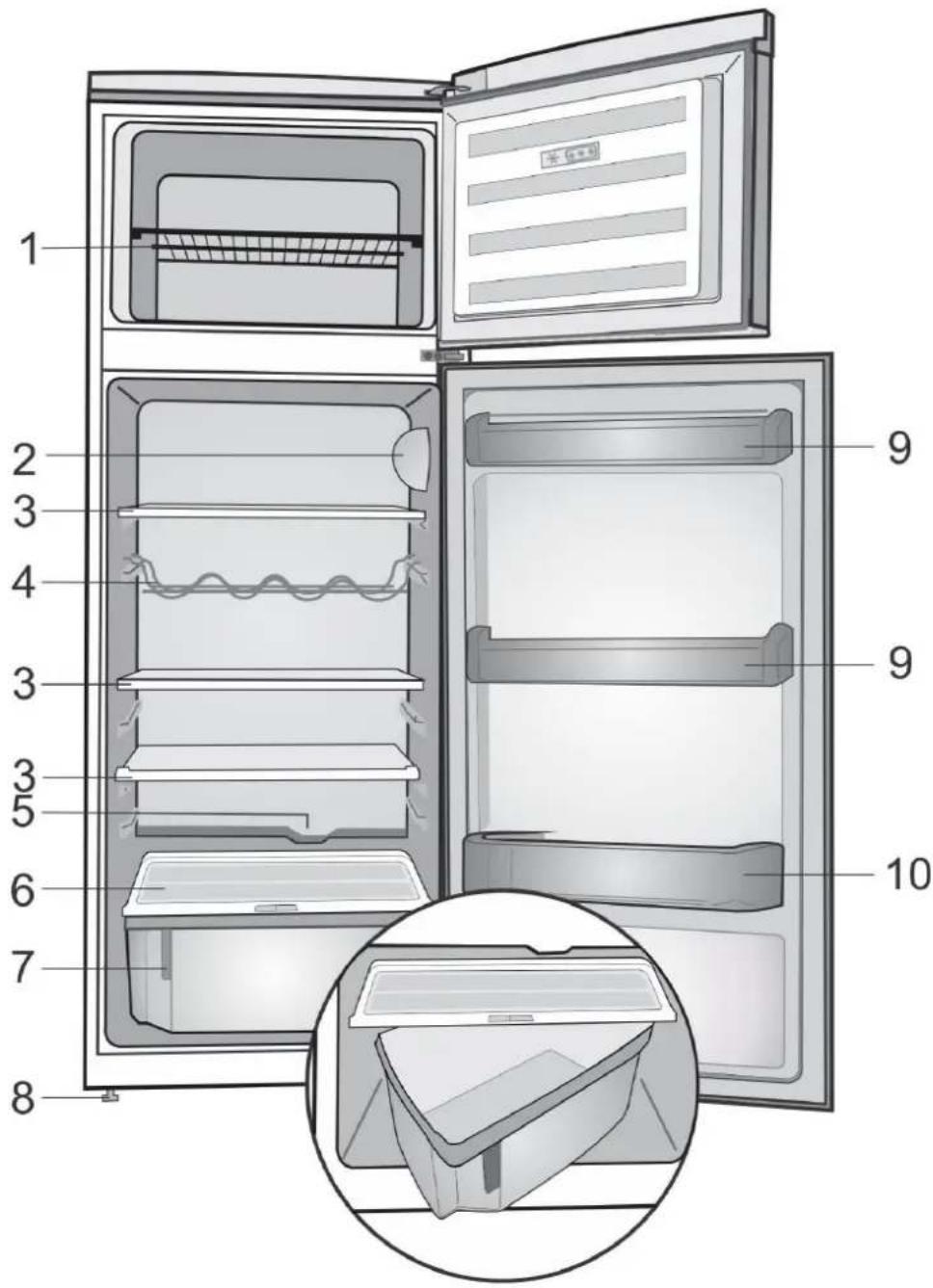 BEKO RDSA310M30WN - EN Index - 1