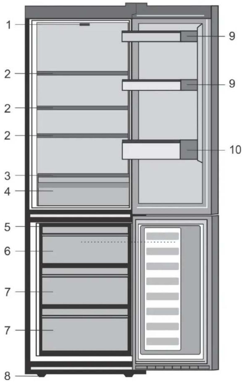 BEKO RCSA366K40WN - Frigiderul - 1