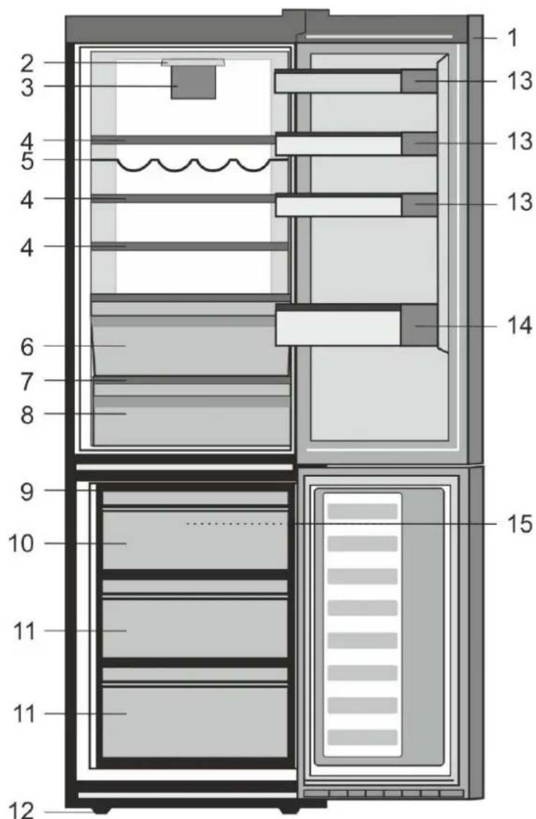 BEKO RCNA406E40ZXBN - Dépannage 18 - 1