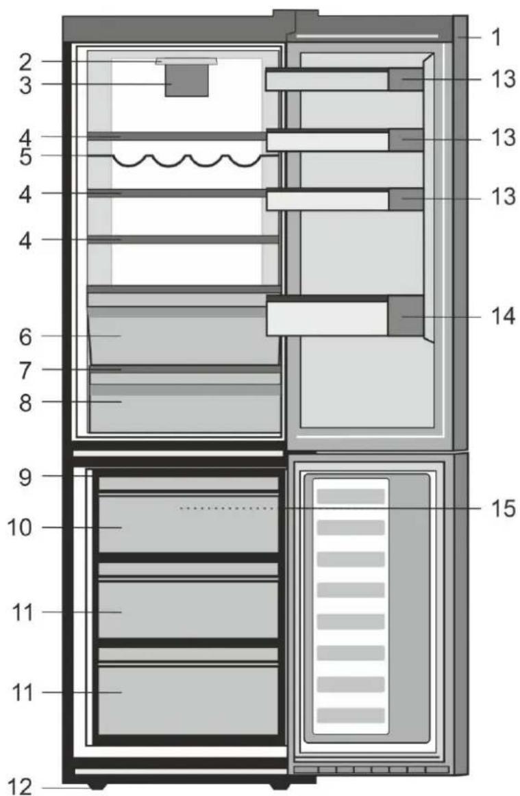 BEKO RCNA406E40ZXBN - Frigoriferi juaj - 1