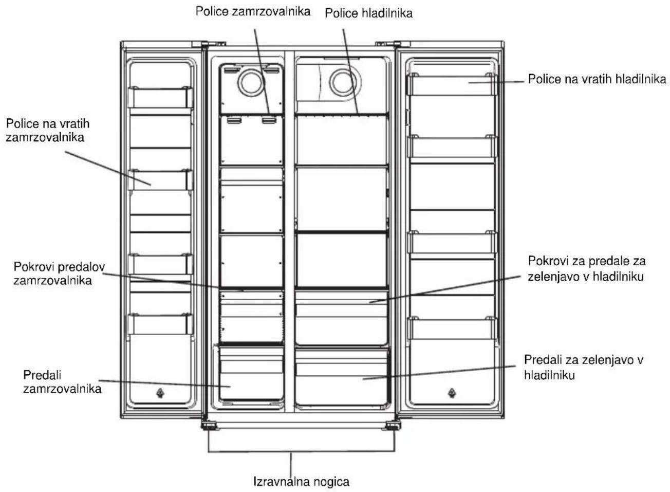 BEKO GNO5231XPN - Odstranjevanje aparata - 3