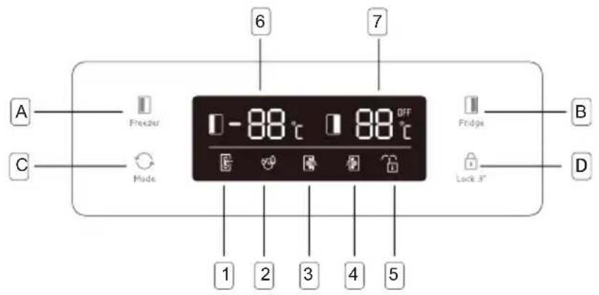 BEKO GNO5231XPN - Elektrischer Anschluss - 1