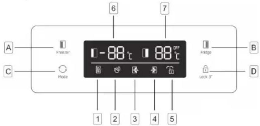 BEKO GNO5231XPN - Korzystanie z panelu sterowania - 1