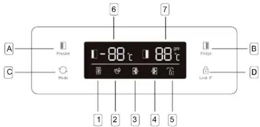 BEKO GNO5231XPN - Ligação elétrica - 1