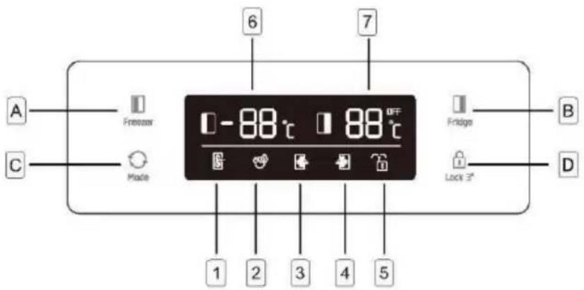 BEKO GNO5231XPN - Mesto postavitve - 2