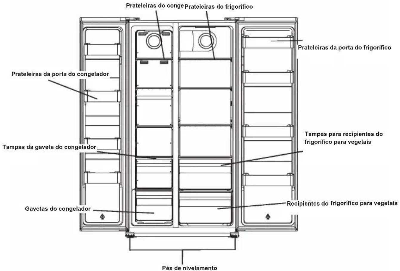 BEKO GNO5231XPN - Eliminação do aparelho - 2