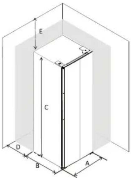 BEKO GNO5231XPN - Plaatsvereiste - 1