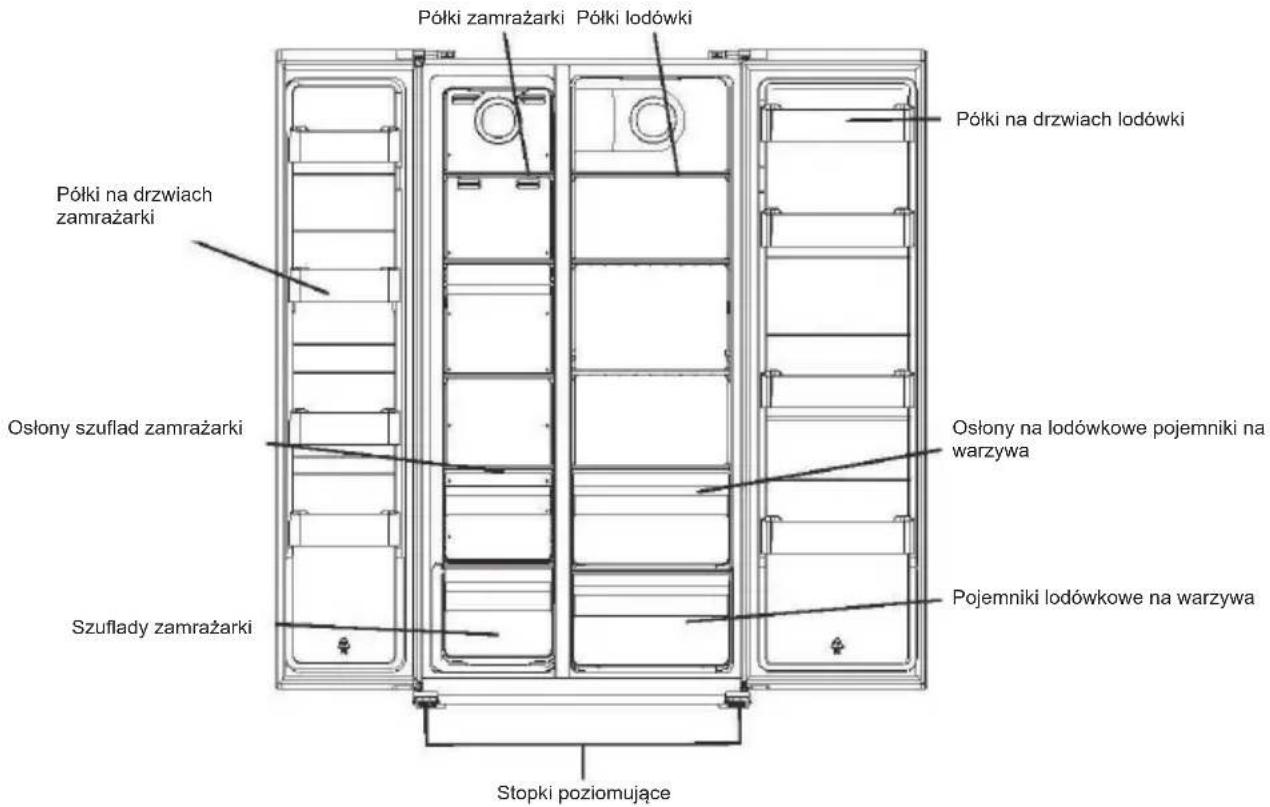 BEKO GNO5231XPN - Utylizacja urządzenia - 2