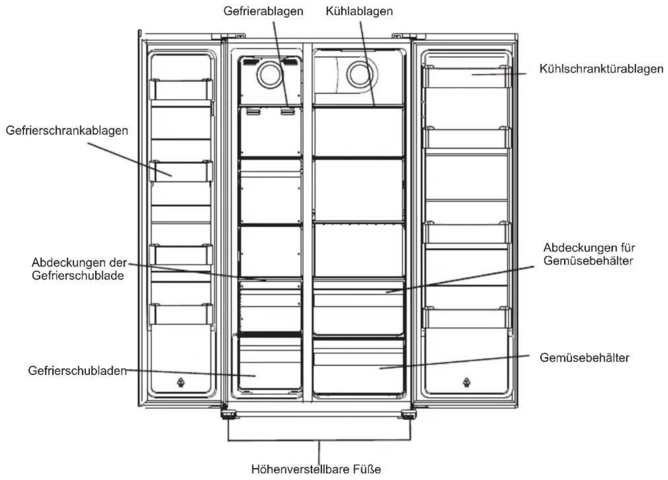 BEKO GNO5231XPN - Entsorgung des GerFts - 2