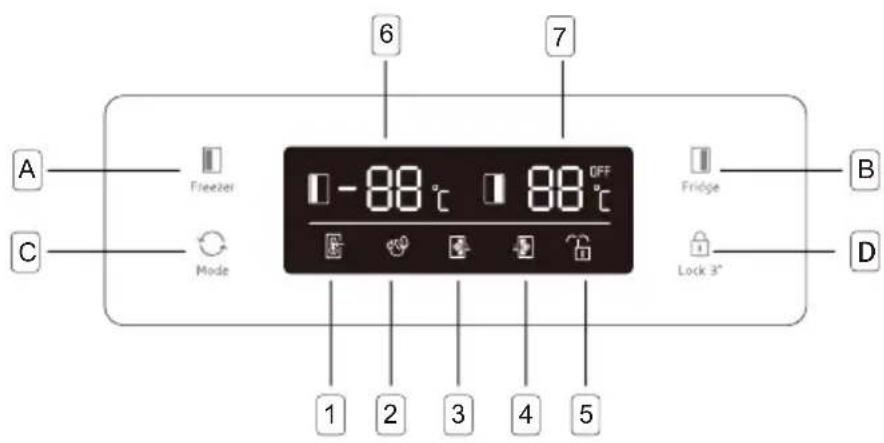 BEKO GNO5231XPN - Branchement électrique - 1