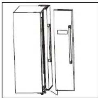 BEKO GNO5231XPN - Utilisation uotidienne - 1