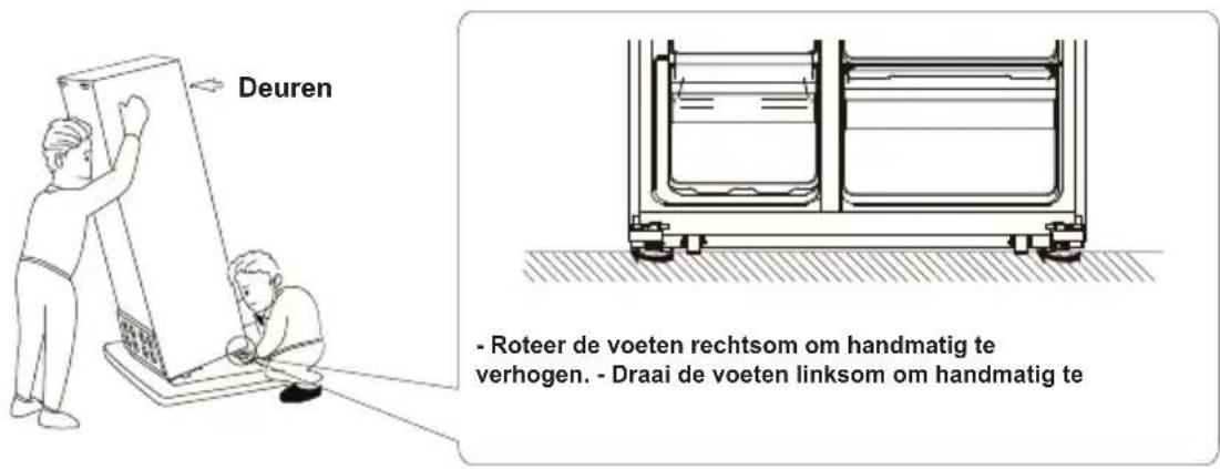 BEKO GNO5231XPN - De koelkast nivelleren - 1