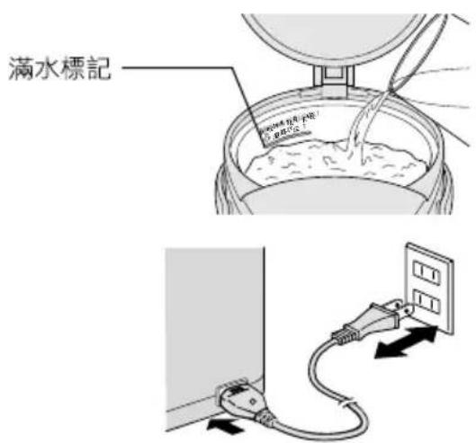 PANASONIC NCER22N - 水燒開後倒水 - 1