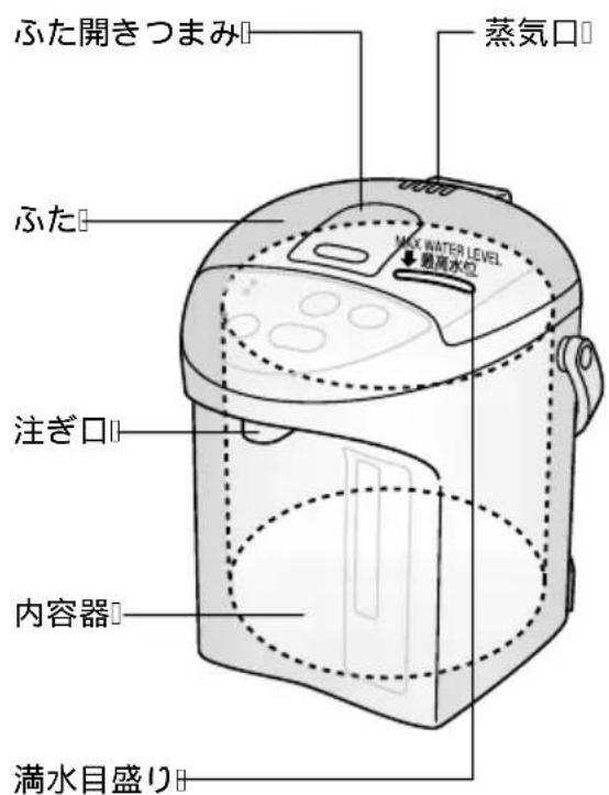 PANASONIC NCER22N - やけどを防ぐために - 1