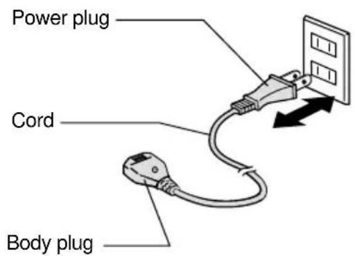 PANASONIC NCER22N - Safety Precautions Please observe these precautions fully. - 3