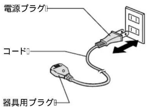 PANASONIC NCER22N - 2