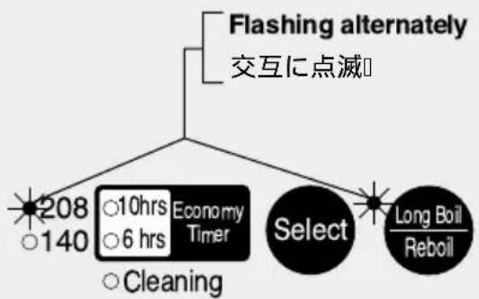 PANASONIC NCER22N - 操作表示部 - 2