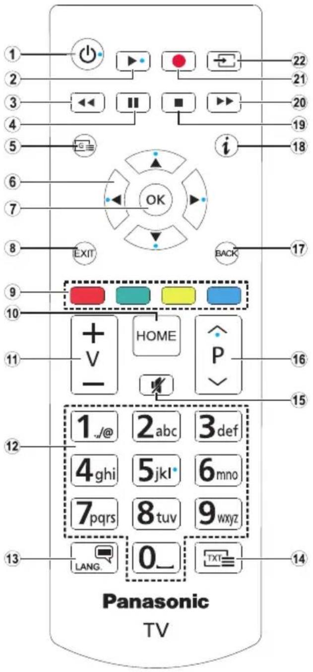 PANASONIC TX24JW334 - DVB / Data broadcasting - 1