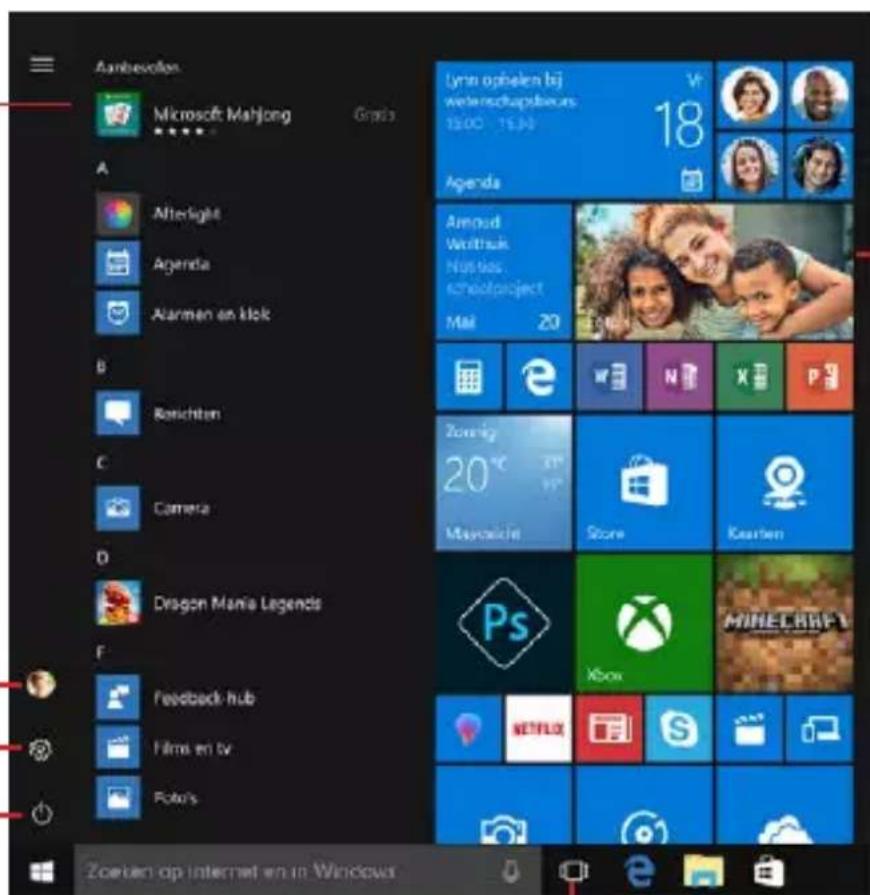 THOMSON NEO360X12C - Presentatie van het startmenu - 1