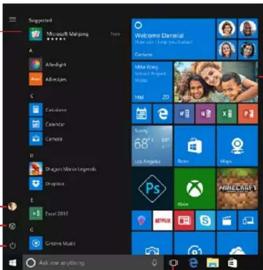 THOMSON NEO360X12C - Presentation of the Start Menu - 1