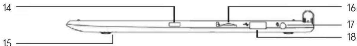 THOMSON NEO360X12C - - Presentation of the device - - 3