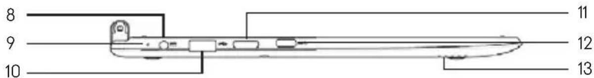 THOMSON NEO360X12C - - Presentation of the device - - 2