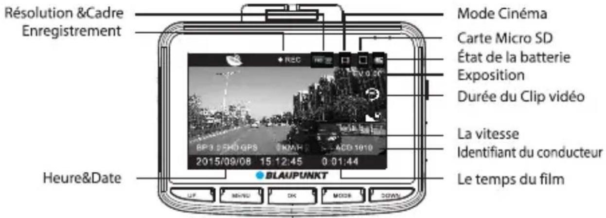 BLAUPUNKT BP 3.0 FHD GPS - IV.Mode Cinéma - 1
