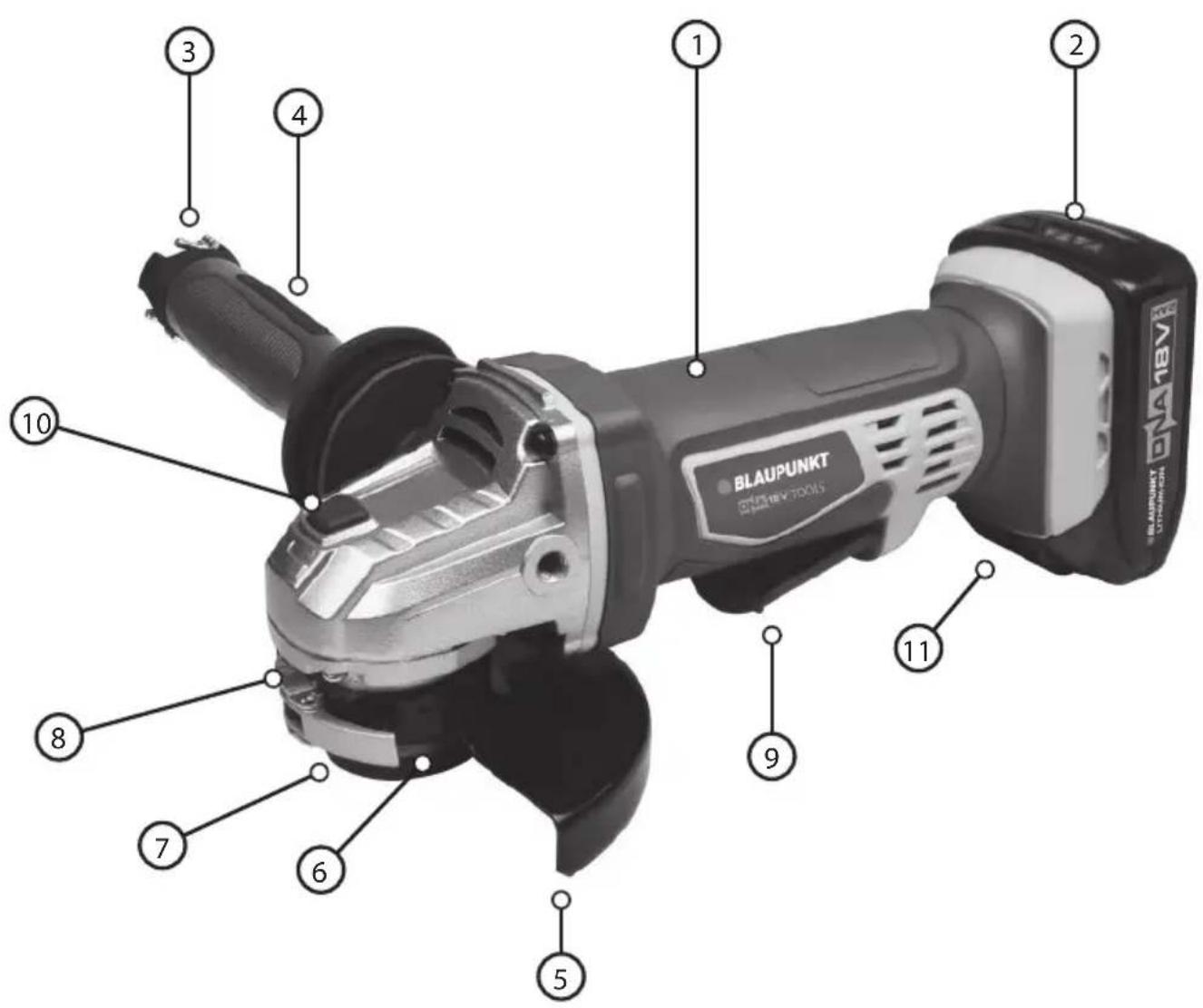 BLAUPUNKT BP5972 - Instruções adicionais de segurança para operações de escovar a fio - 1