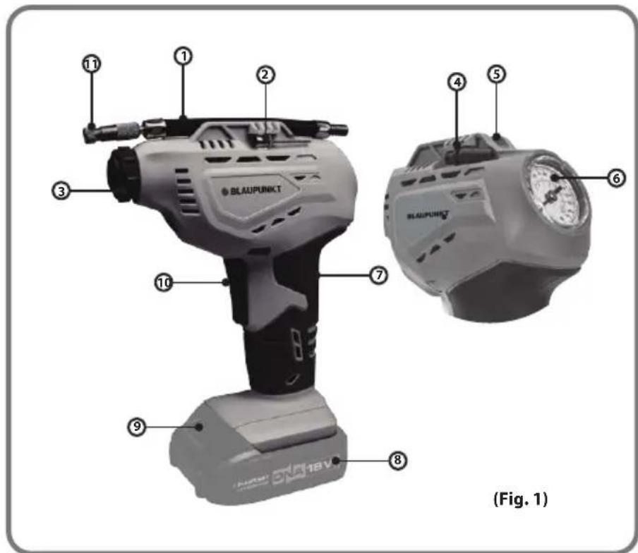 BLAUPUNKT BP5171 - Parts Diagram - 1