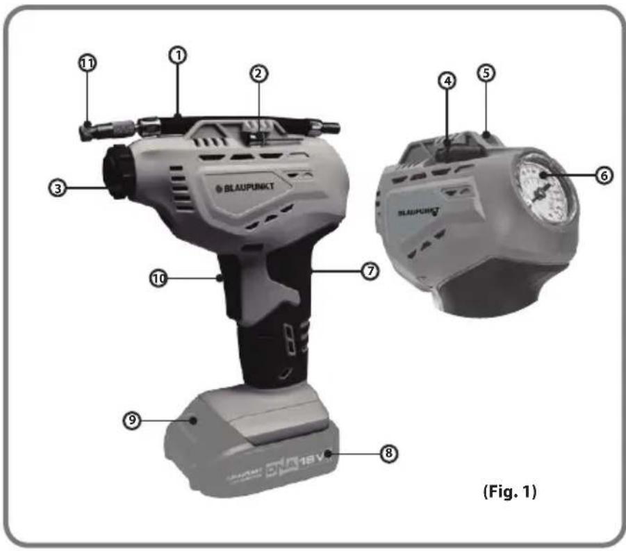 BLAUPUNKT BP5171 - Utensili Batteria - Spie del Livello di Carica della Batteria - 1