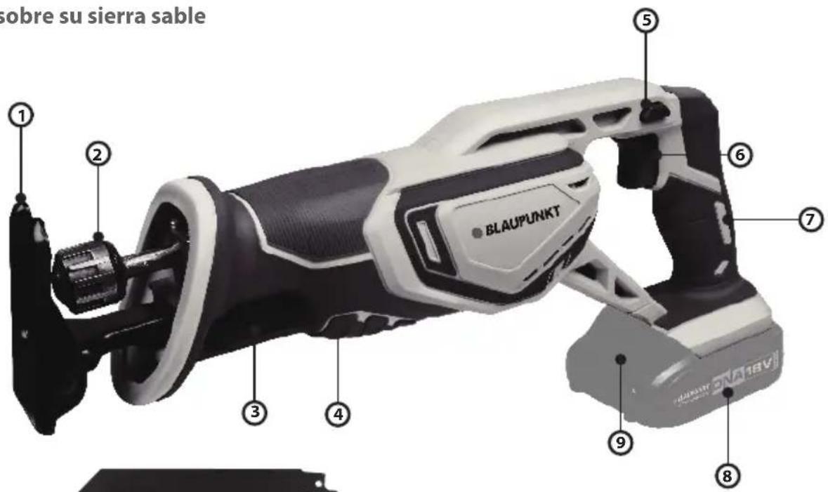 BLAUPUNKT BP5218 - Garantía - 1
