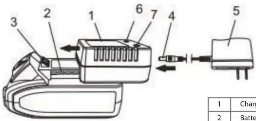 BLAUPUNKT BP38 - Consignes d'utilisation - 1