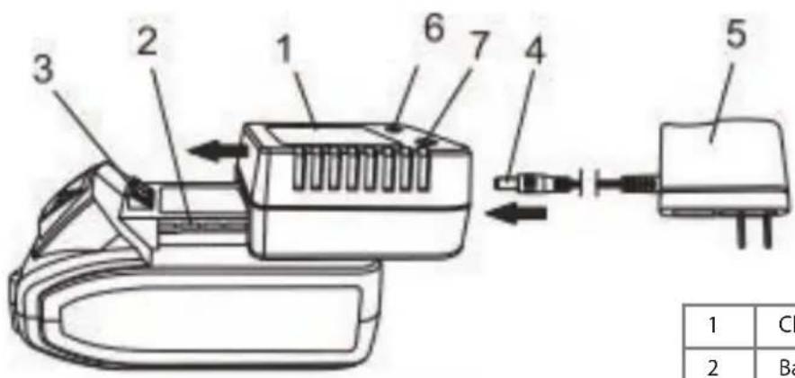 BLAUPUNKT BP38 - Operating Instructions - 1