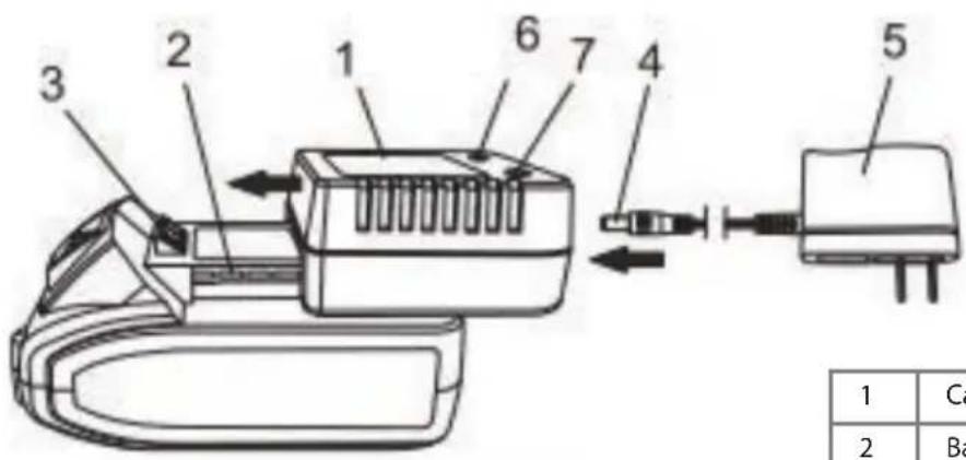 BLAUPUNKT BP38 - Istruzioni di Funzionamento - 1