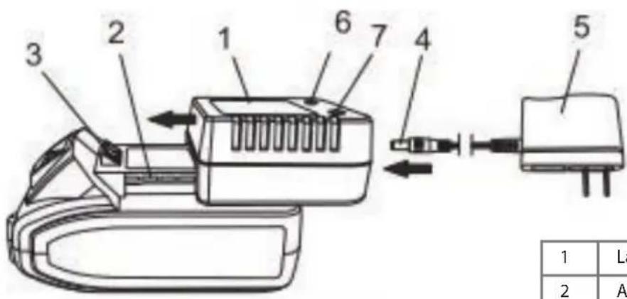 BLAUPUNKT BP38 - Bedienungsanleitung - 1